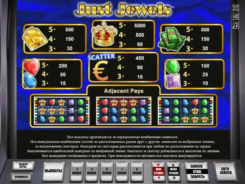 Символы в автомате Просто Драгоценности Таблица выплат в слоте Just Jewels